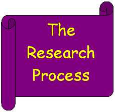Click here for tips, tricks & tools for any part of the Research Process.