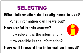 Text Box: SELECTING                  
What information do I really need to use?
What information can I leave out? 
How useful is this source?
How relevant is the information? 
How credible is the information? 
How will I record the information I need?
